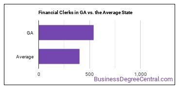 Financial Clerks, All Other in Georgia vs. the average state