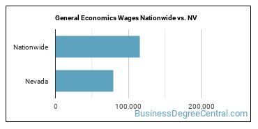 General Economics Wages Nationwide vs. NV