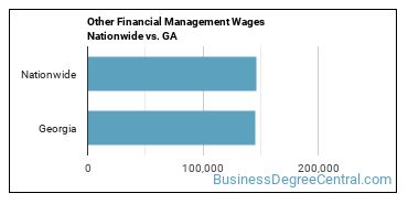 Other Financial Management Wages Nationwide vs. GA