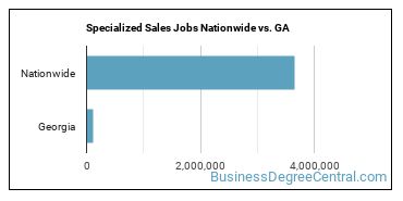 Specialized Sales Jobs Nationwide vs. GA